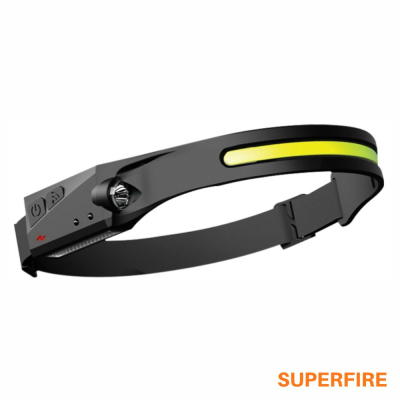 Cinta de cabeça preta com faixa amarela e lanterna embutida