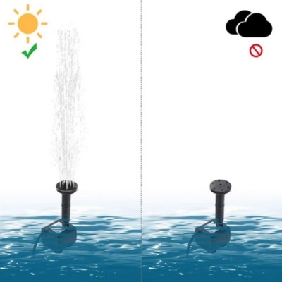 duas bombas de água submersas, uma com jato e um sol, outra sem jato e nuvens negras