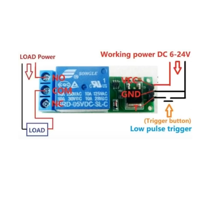 Módulo relé Songle azul e verde com etiquetas de conexão e funcionamento