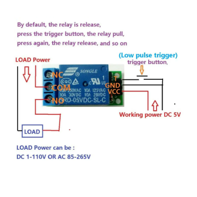 Relé eletrônico SONGLE com texto explicativo de ligações e funcionamento