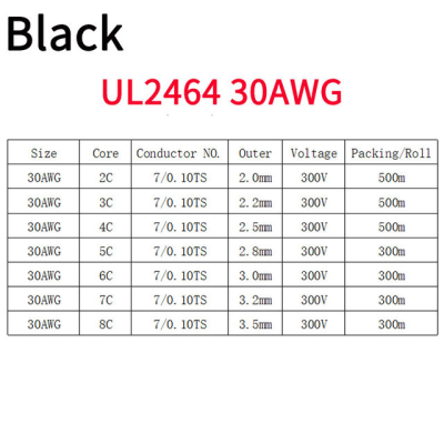 Tabela de especificações técnicas de fios UL2464 30AWG em preto com vários tamanhos e características.