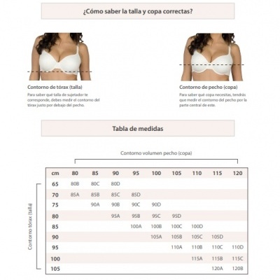 Guia de tamanhos de soutiens com imagens de medições e tabela de medidas em centímetros.