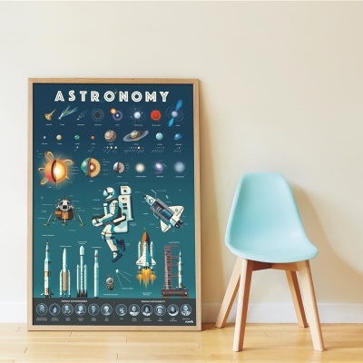 https://www.ludicenter.pt/product/poster-gigante-autocolantes-astronomia