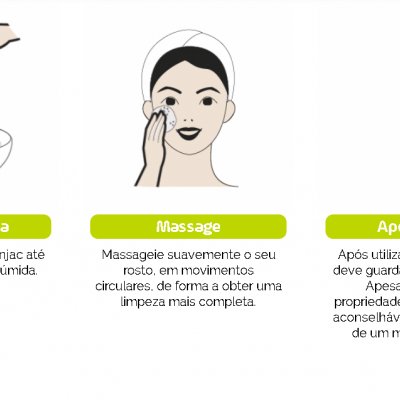 Instruções para uso de esponja konjac em três etapas com texto em português