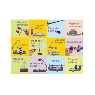 Doze produtos magnéticos coloridos com etiquetas de nome cada um em fundo colorido diferente