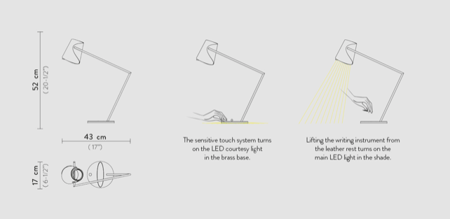 Caracter&iacute;sticas OVERLAY
