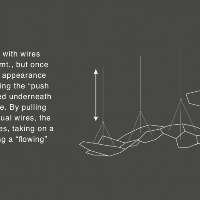 Descrição da luminária Nuvem com fios ajustáveis para altura, texto em fundo escuro
