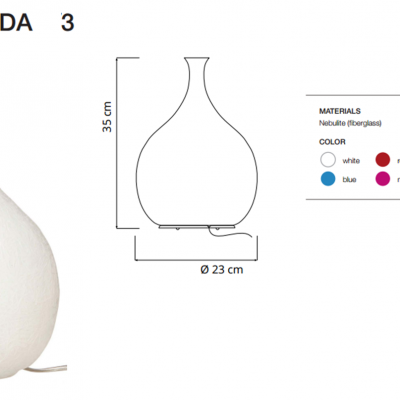 Difusor cerâmica branco com diagrama técnico e legenda de cores