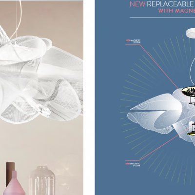 Candeeiro de teto branco com design ondulado e imagem técnica explicativa