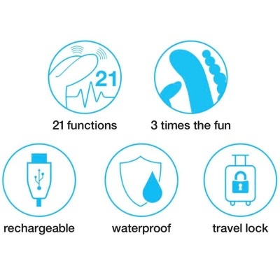 Ícones azuis com descrições das funções do produto