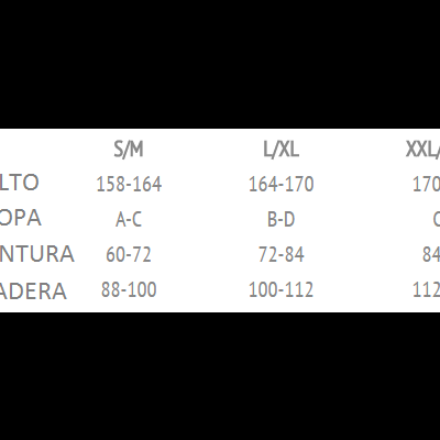 Tabela de tamanhos com medidas para várias categorias