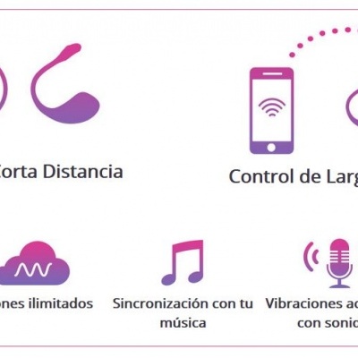 Ilustração mostrando controle de curta e longa distância para auricular com ícones e texto em espanhol.