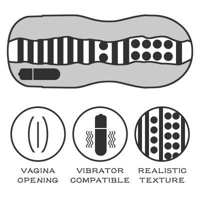 Dispositivo com abertura vaginal, compatível com vibrador e textura realística com padrões de riscas e pontos.