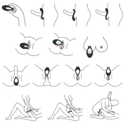Ilustrações a preto e branco de anel peniano preto em várias posições anatómicas e sexuais.