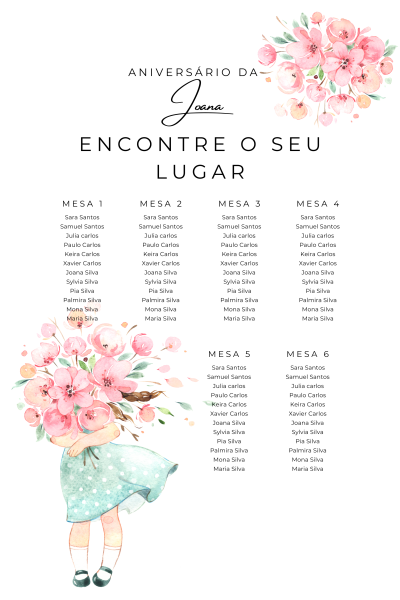 Quadro de assentos para aniversário da Joana com nomes das mesas e ilustrações florais e de uma menina