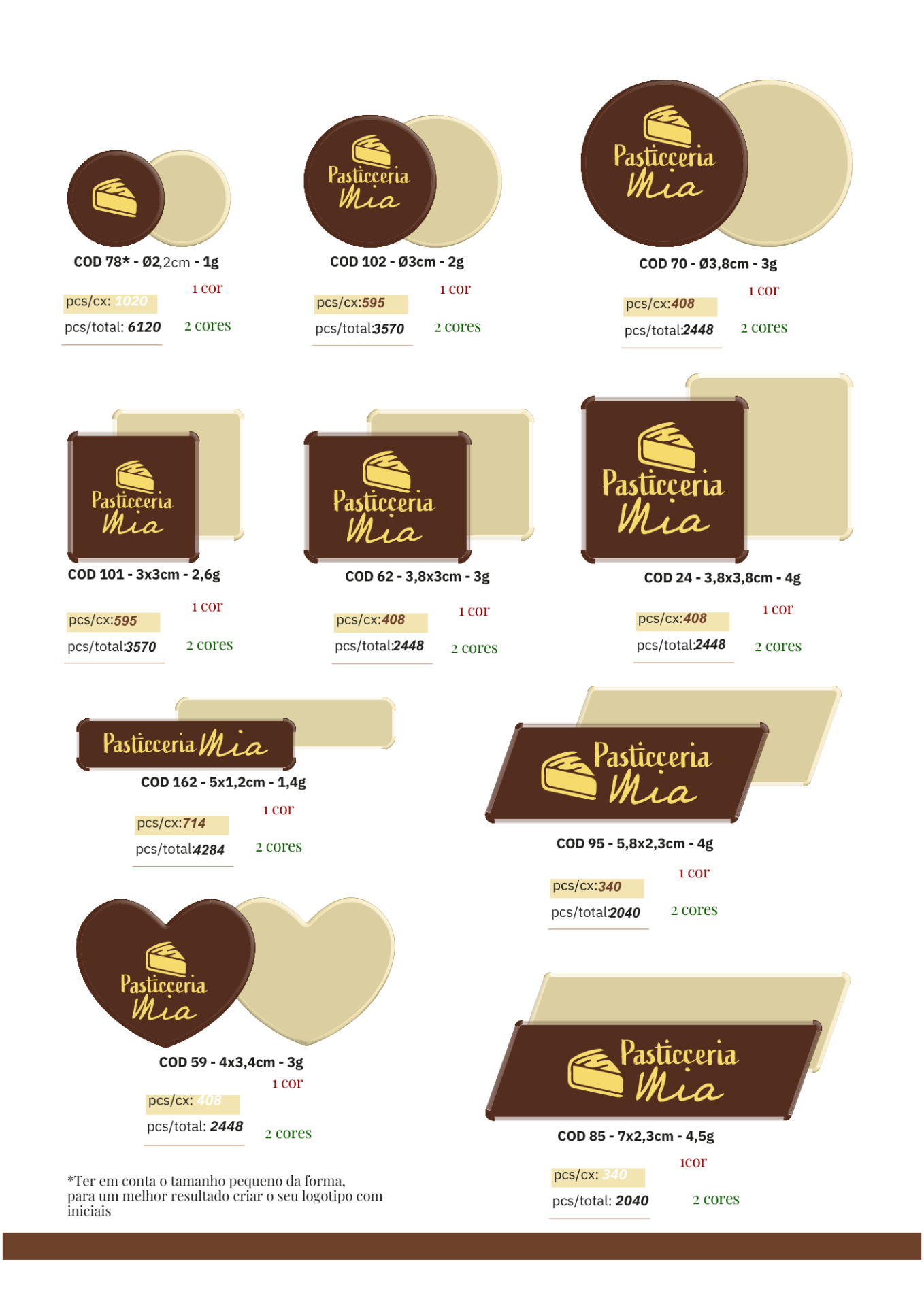 Etiquetas de bolo coloridas com logotipo Pasticceria Mia e especificações
