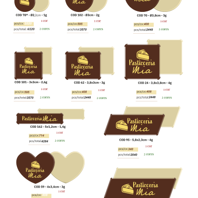 Placas&#x20;de&#x20;Chocolate&#x20;Personalizadas&#x20;para&#x20;Bolos&#x20;e&#x20;Sobremesas
