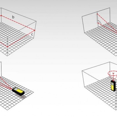 Gráficos 3D de um dispositivo de medição em diferentes posições num cubo de grelha