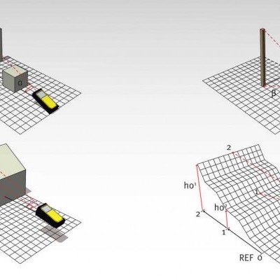 Dispositivo a projetar linhas laser vermelhas em diferentes superfícies geométricas