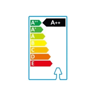 Etiqueta energética de eficiência com cores e classificação