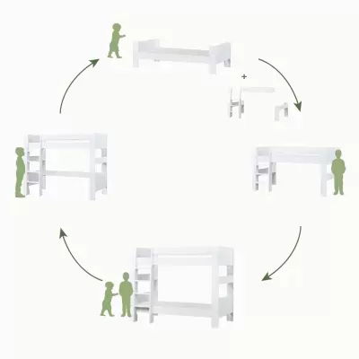 Diagrama de transformação de armário modular branco para criança em cama e beliche