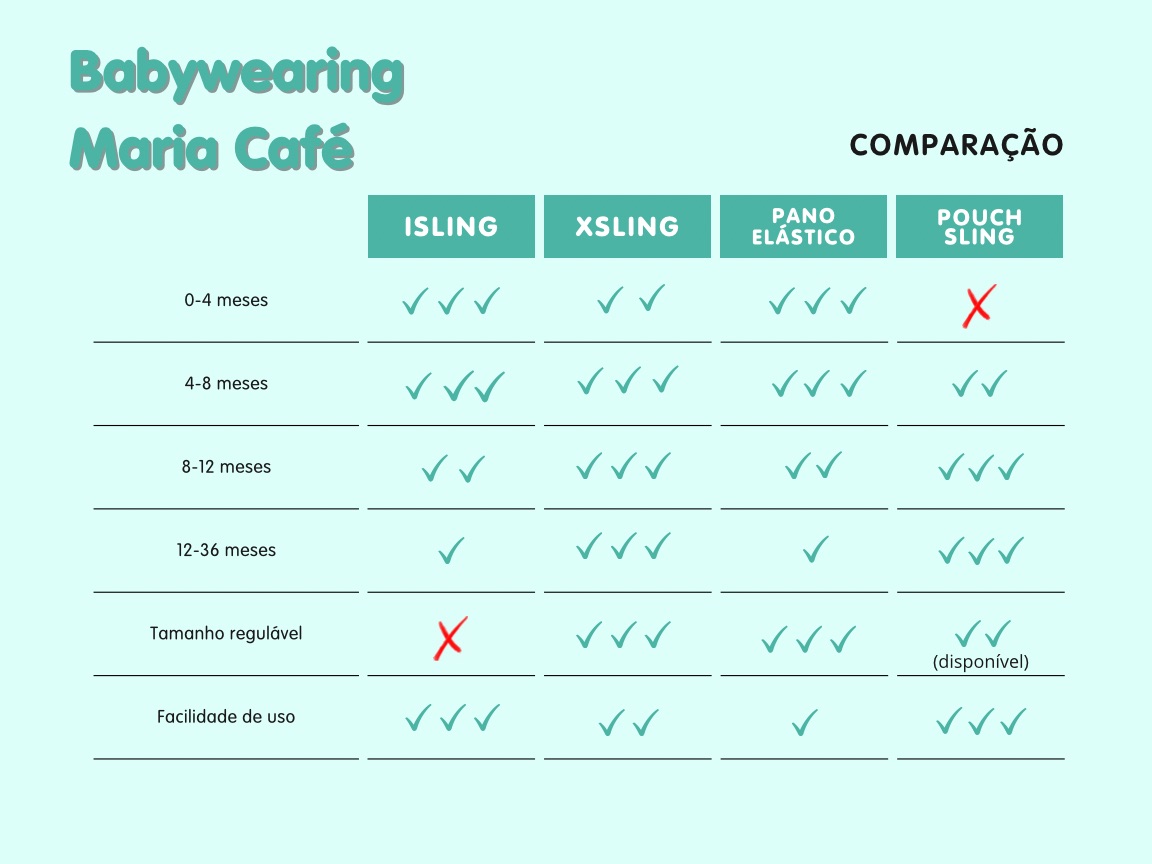 Matriz Slings Maria Caf&eacute;