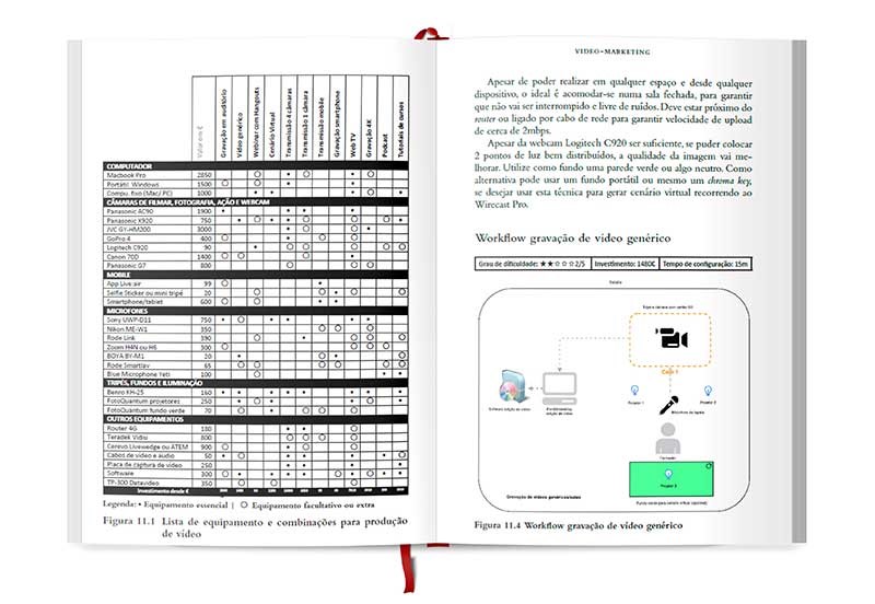 Livro aberto com tabela e diagrama sobre produção de vídeo