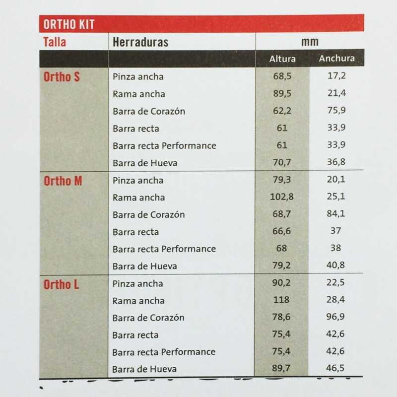 Tabela de tamanhos ORTHO KIT para ferraduras com medidas em mm para diferentes barras e pinzas