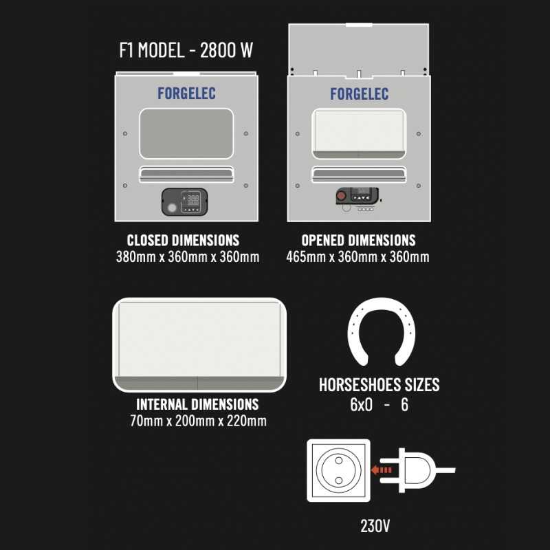 Diagramas com dimensões e detalhes técnicos do modelo F1 2800W da FORGELEC
