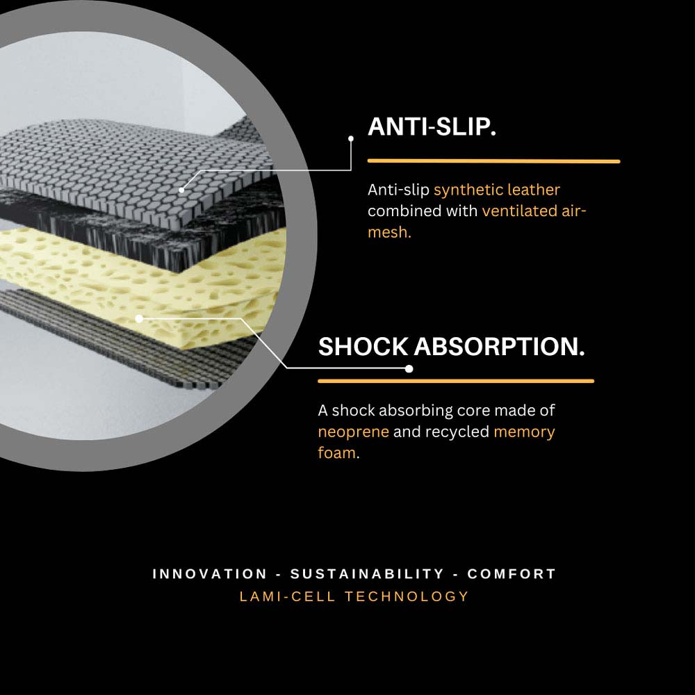 Ilustração das camadas do material com texto sobre propriedades de anti-deslizamento e absorção de choque
