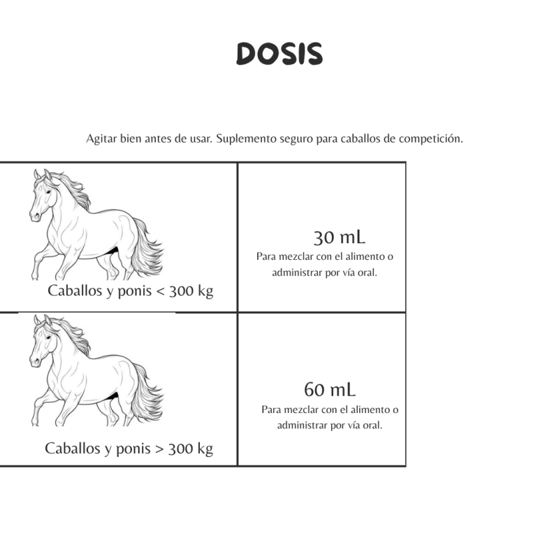 Instruções de dosagem para suplemento para cavalos, texto em espanhol, desenhos em preto e branco de cavalos