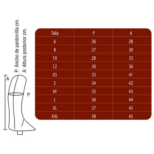 Tabela de tamanhos para largura e altura da panturrilha em centímetros