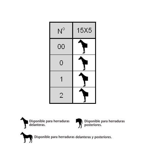 Tabela de tamanhos para ferraduras de cavalo com texto em espanhol