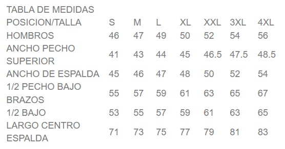 Tabela de medidas de roupas com várias dimensões e tamanhos