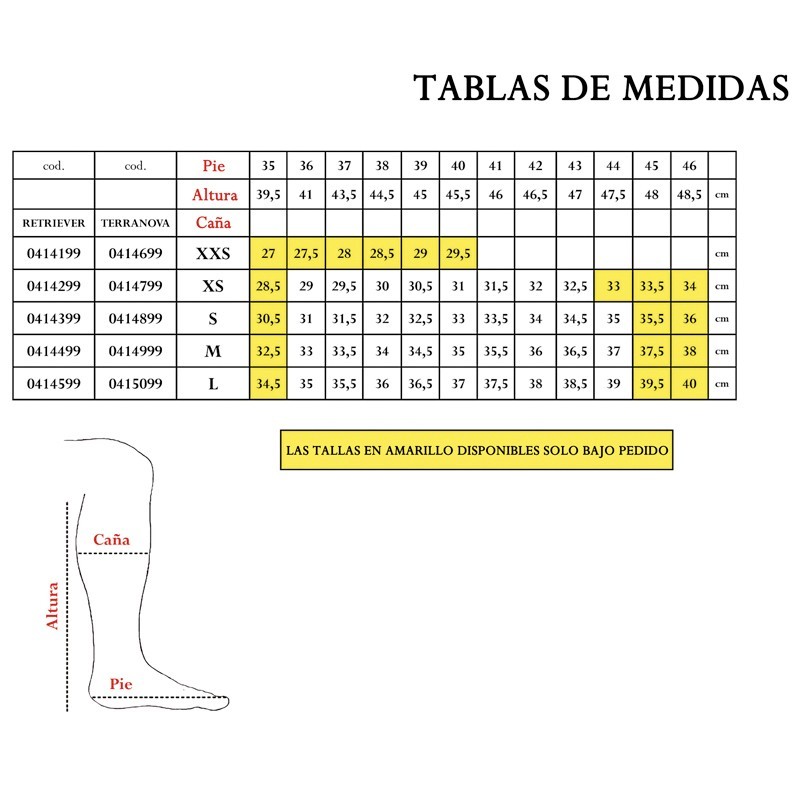 Tabela de medidas para botins com indicações de tamanhos e um diagrama de pé