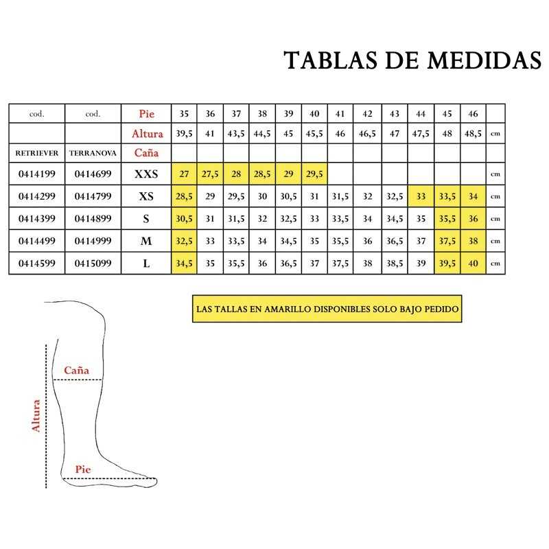 Tabela de medidas de calçado com colunas, linhas, e texto em amarelo