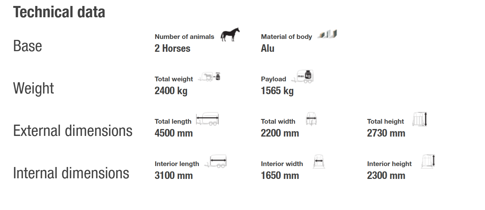 Tabela técnica de veículo com especificações de capacidade, peso e dimensões