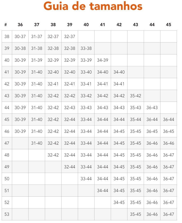 Tabela de guia de tamanhos com números de 36 a 53 e correspondências