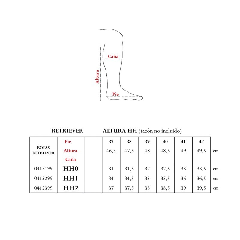 Tabela de medidas em centímetros para botas Retriever com diagrama de bota indicando Caňa, Altura e Pie