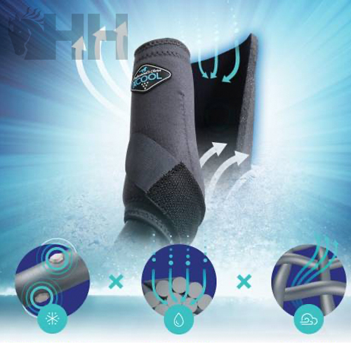 Proteção para membros em tecido cinza com etiqueta COOL e fundo azul com ícones