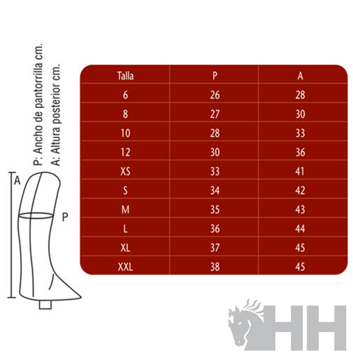 Tabela de tamanhos de perneiras com medidas em centímetros e esquema gráfico