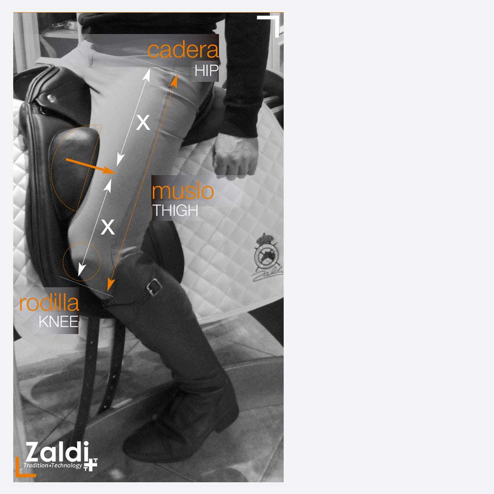 Pessoa sentada numa sela preta com calças cinza claro e botas pretas, texto a indicar partes da perna em espanhol e inglês