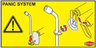 Ilustração do sistema PANIC SYSTEM com componentes e instruções de instalação em fundo amarelo