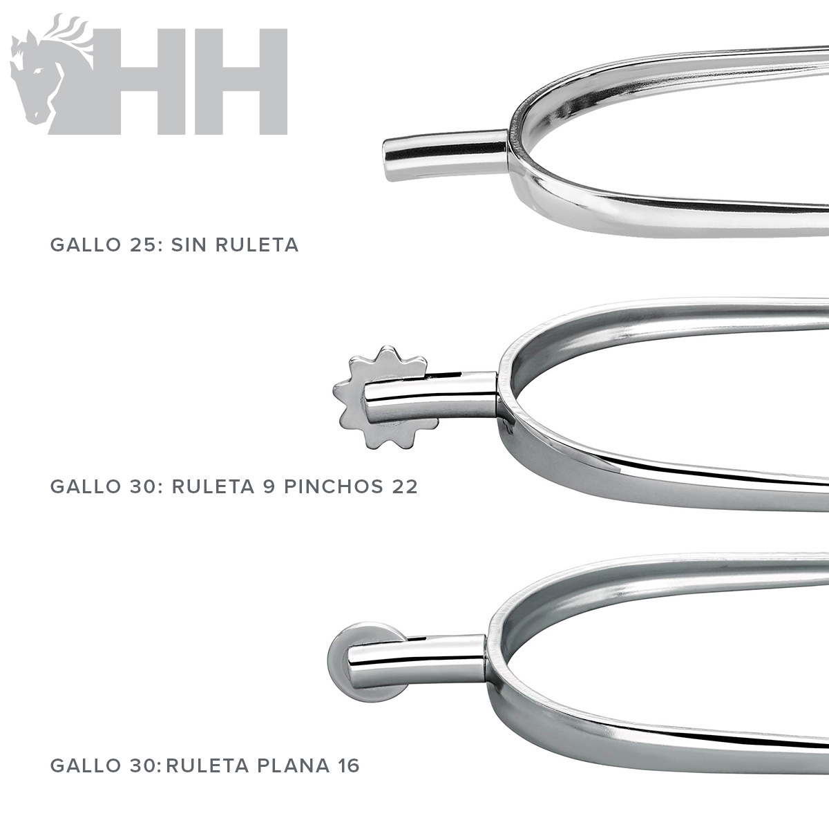 Três esporas metálicas prateadas com diferentes rodas dentadas e textos explicativos
