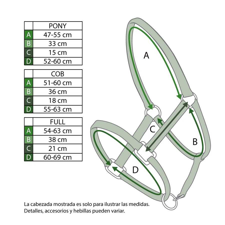 Diagrama de cabresto com medidas para tamanhos PONY, COB e FULL