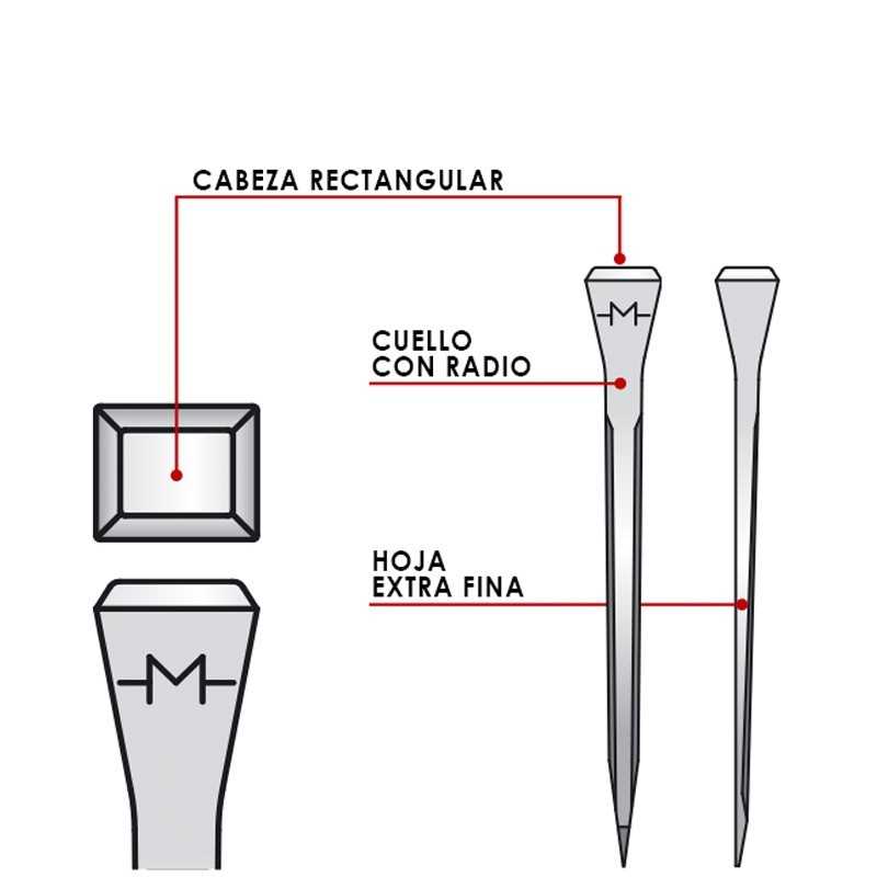 Ilustração de um pino metálico com cabeça rectangular e lâmina extra fina