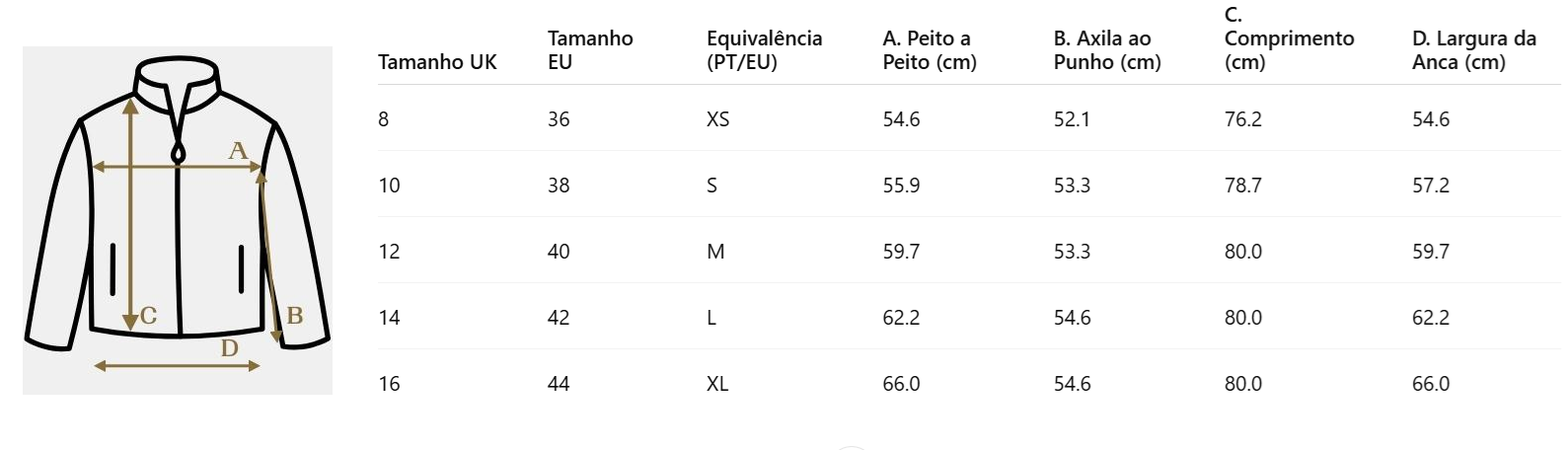 Tabela de tamanhos para casacos com medidas detalhadas em cm