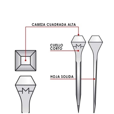 Ilustração de pregos metálicos com cabeças quadradas altas e pescoço curto