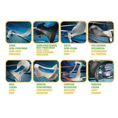 Oito tipos de estribos para equitação com descrições em português e inglês.