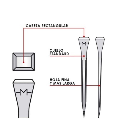 Ilustração de prego metálico com cabeça rectangular e etiqueta M